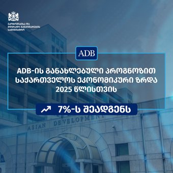 აზიის განვითარების ბანკმა საქართველოს  2025 წლის ეკონომიკური ზრდის პროგნოზი 7 პროცენტამდე გაზარდა